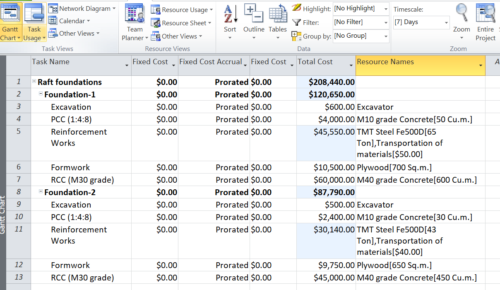 adding cost to a cost type of resource in Microsoft project