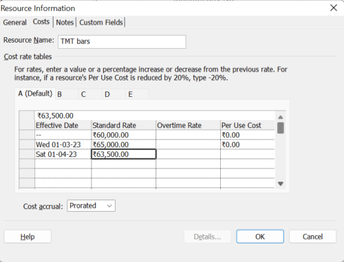 Cost resources in MS Project