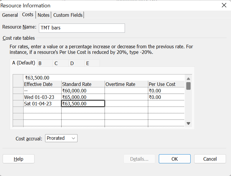 How to Handle Resource Rate Variation in MS Project?